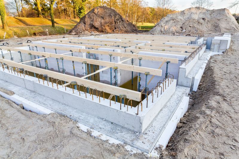 Foundation Wall Installation in Greenville, SC